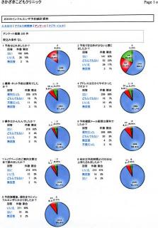 �摜(223x320)�E�g��摜(447x640)