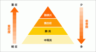 �摜(320x176)�E�g��摜(520x287)