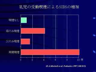 �摜(320x240)�E�g��摜(640x480)