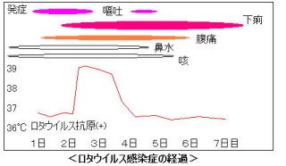 �摜(320x186)�E�g��摜(460x268)