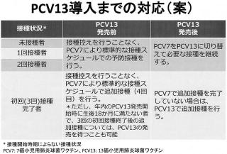 �摜(320x217)�E�g��摜(640x434)