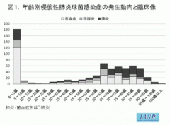 画像(240x177)・拡大画像(640x474)