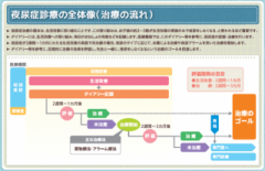 �摜(240x155)�E�g��摜(640x414)