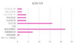 �摜(240x143)�E�g��摜(640x383)