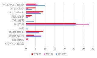 �摜(320x191)�E�g��摜(640x383)