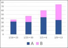 �摜(240x171)�E�g��摜(640x457)