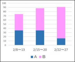 �摜(240x200)�E�g��摜(540x452)