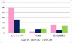 �摜(240x143)�E�g��摜(640x383)