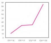 �摜(180x150)�E�g��摜(483x407)