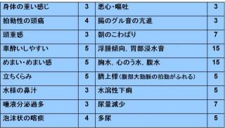 画像(320x183)・拡大画像(640x367)