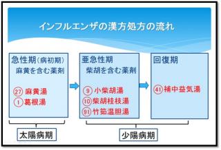�摜(320x218)�E�g��摜(550x375)