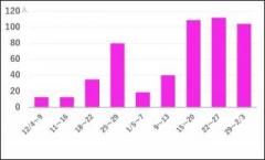 �摜(240x145)�E�g��摜(640x388)