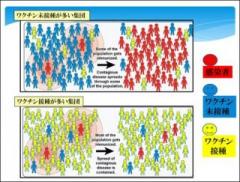 �摜(240x182)�E�g��摜(538x410)