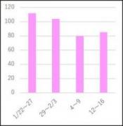 �摜(175x180)�E�g��摜(390x399)