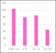 画像(180x170)・拡大画像(446x423)