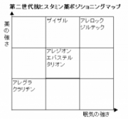 �摜(180x167)�E�g��摜(340x317)