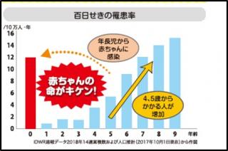 �摜(320x212)�E�g��摜(454x302)