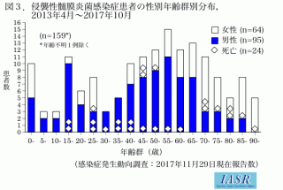 画像(320x215)・拡大画像(580x390)