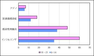 画像(320x191)・拡大画像(640x382)