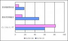 画像(240x143)・拡大画像(640x383)