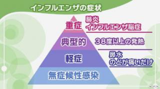 �摜(320x179)�E�g��摜(380x213)