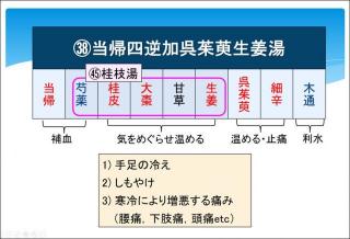 �摜(320x218)�E�g��摜(640x436)