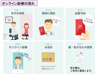 �摜(320x249)�E�g��摜(640x498)