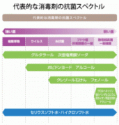 �摜(171x180)�E�g��摜(336x353)