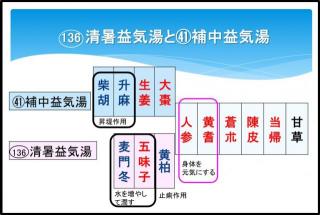 �摜(320x215)�E�g��摜(640x431)