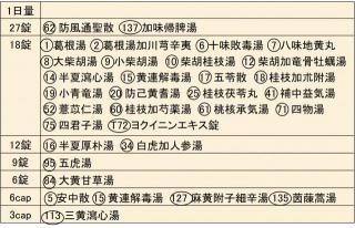 画像(320x206)・拡大画像(640x413)