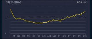 画像(320x136)・拡大画像(640x273)
