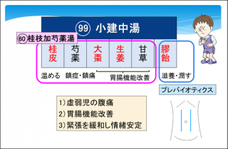 �摜(320x210)�E�g��摜(640x420)