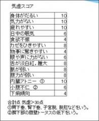 画像(195x240)・拡大画像(411x503)