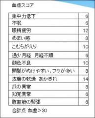 画像(194x240)・拡大画像(402x496)