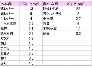 �摜(320x236)�E�g��摜(640x472)