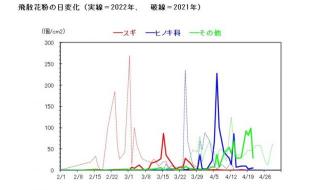 画像(320x190)・拡大画像(640x380)