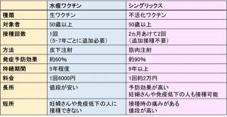 画像(320x166)・拡大画像(640x333)