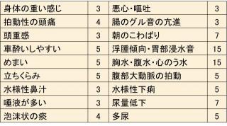 �摜(320x178)�E�g��摜(640x357)