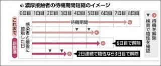 �摜(320x133)�E�g��摜(640x267)