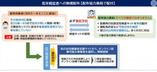 画像(320x148)・拡大画像(640x297)