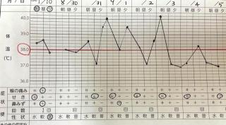 �摜(320x177)�E�g��摜(640x355)