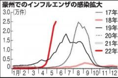 �摜(240x159)�E�g��摜(640x425)