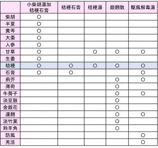 画像(320x299)・拡大画像(640x599)