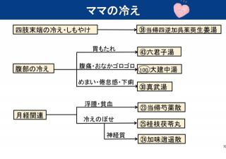 画像(320x225)・拡大画像(640x451)