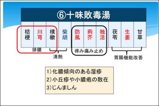 画像(320x214)・拡大画像(535x358)