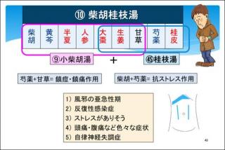 �摜(320x214)�E�g��摜(640x429)