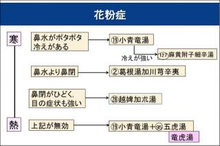 �摜(320x212)�E�g��摜(640x425)