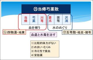 �摜(320x208)�E�g��摜(640x416)