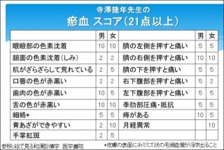 �摜(320x215)�E�g��摜(640x431)