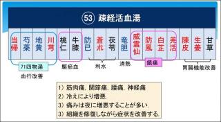 �摜(320x176)�E�g��摜(640x352)